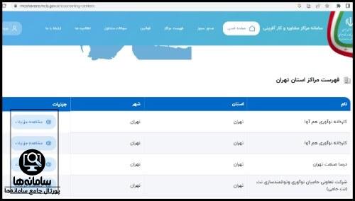 اعتبار مجوزهای سامانه مراکز مشاوره و خدمات کارآفرینی